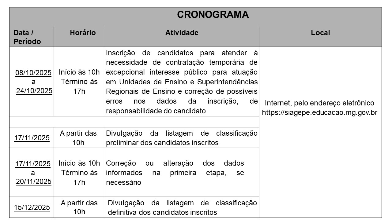 Processo Seletivo SEE/MG